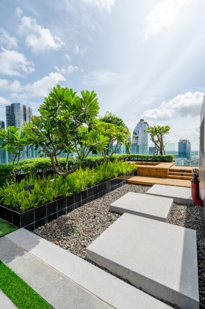 ริทึ่ม สุขุมวิท 36 - 38   / 54.86 ตร.ม. 🌷 ชั้น 12-32