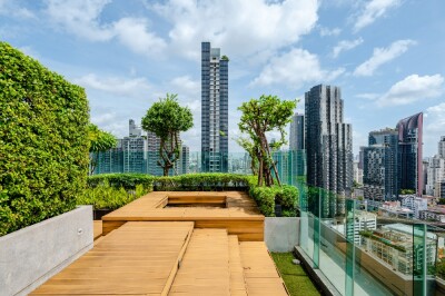 ริทึ่ม สุขุมวิท 36 - 38   / 54.86 ตร.ม. 🌷 ชั้น 12-34