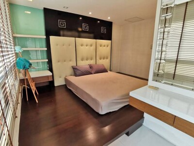 อัปเดตล่าสุด 29/01/68 : ลุมพินี เพลส ปิ่นเกล้า / 64.2 ตร.ม. ชั้น 20-3