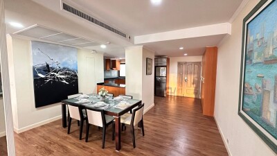 อัปเดตล่าสุด 25/2/2568 :  ลาส โคลินาส / 185 ตร.ม. ชั้น 18-8