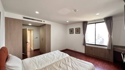 อัปเดตล่าสุด 25/2/2568 :  ลาส โคลินาส / 185 ตร.ม. ชั้น 18-13