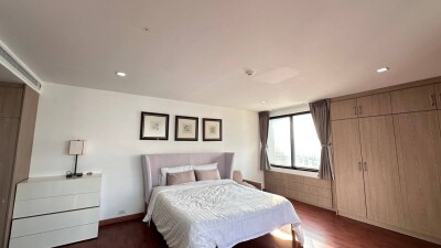 อัปเดตล่าสุด 25/2/2568 :  ลาส โคลินาส / 185 ตร.ม. ชั้น 18-18