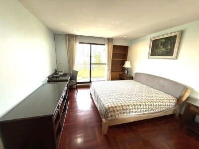 อัพเดทล่าสุด 29/7/2568 : สุพรีม วิลล์ / ห้องเบอร์ 36 ชั้น 6 ตึก A-9