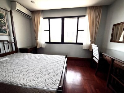 อัพเดทล่าสุด 29/7/2568 : สุพรีม วิลล์ / ห้องเบอร์ 36 ชั้น 6 ตึก A-5