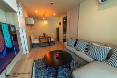 อัปเดตล่าสุด 2/5/2568 :โนเบิล รีโคล สุขุมวิท 19 / ห้องหมายเลข 77/80 ชั้น 9 ขนาดพื้นที่ห้อง 62.22 ตารางเมตร ขนาด 2 ห้องน-3