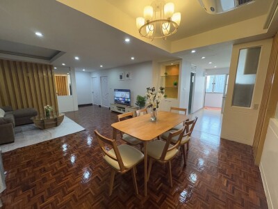 สยาม คอนโดมิเนียม / Siam Condominium