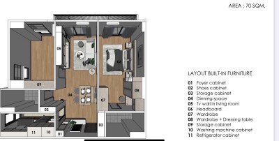 ศุภาลัย ลอฟท์ ประชาธิปก - วงเวียนใหญ่ / Supalai Loft Prajadhipok - Wongwian Yai-15