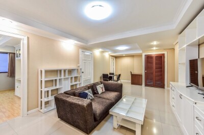 อัพเดทล่าสุด 31/1/2569 : ศรีวรา แมนชั่น 1 /  Srivara Mansion 1-2