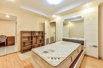 อัพเดทล่าสุด 31/1/2569 : ศรีวรา แมนชั่น 1 /  Srivara Mansion 1-3