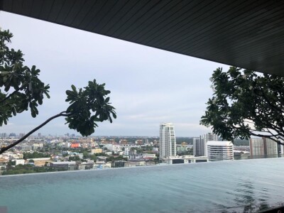 เดอะ ลอฟท์ เอกมัย / ✅1 ห้องนอน 1 ห้องน้ำ  ✅ขนาด 35 ตร.ม.