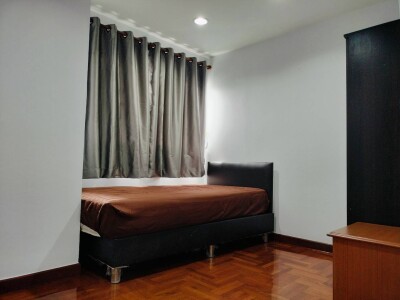 วิทยุ คอมเพล็กซ์ / Wittayu Complex-5