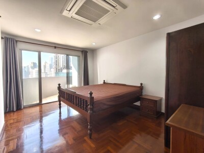 วิทยุ คอมเพล็กซ์ / Wittayu Complex-4