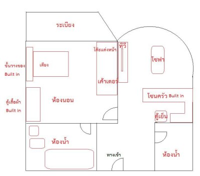 ฌ็องเซลิเซ่ อเวนิว ติวานนท์ - แจ้งวัฒนะ / Champs Elysees Avenue Tiwanon - Chaengwattana-7