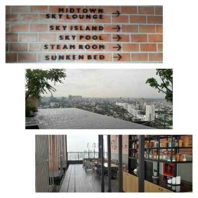 อัพเดตล่าสุด 26/3/2568 : แชปเตอร์วัน มิดทาวน์ ลาดพร้าว 24 / 24 ตรม. ชั้น 7 เลขที่ 432/66-11