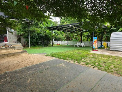 🌿✨ ปล่อยเช่าพื้นที่ร้านอาหาร / คาเฟ่ ✨🌿