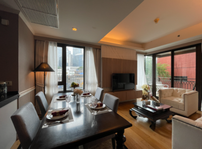 พรีเว่ บาย แสนสิริ / Prive’ by Sansiri